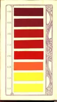 An illustration from Hygienic kalsomine and frescoe colors. (1907)