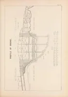 Picture 1 of 11 from Illinois and St. Louis Bridge (1880), leaf 11