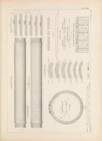 An illustration from Illinois and St. Louis Bridge (1880)