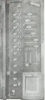 An illustration from Illustrated catalogue and price-list of drawing and tracing papers, sun print papers and equipments, drawing instruments and materials, surveying instruments, accessories, etc. / Kolesch & Company. (1917)