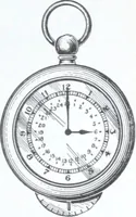 An illustration from Illustrated catalogue and price-list of drawing and tracing papers, sun print papers and equipments, drawing instruments and materials, surveying instruments, accessories, etc. / Kolesch & Company. (1917)