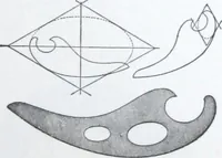 An illustration from Illustrated catalogue and price-list of drawing and tracing papers, sun print papers and equipments, drawing instruments and materials, surveying instruments, accessories, etc. / Kolesch & Company. (1917)