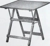 An illustration from Illustrated catalogue and price-list of drawing and tracing papers, sun print papers and equipments, drawing instruments and materials, surveying instruments, accessories, etc. / Kolesch & Company. (1917)