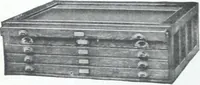An illustration from Illustrated catalogue and price-list of drawing and tracing papers, sun print papers and equipments, drawing instruments and materials, surveying instruments, accessories, etc. / Kolesch & Company. (1917)