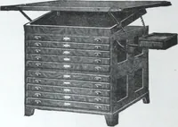 Picture 195 of 394 from Illustrated catalogue and price-list of drawing and tracing papers, sun print papers and equipments, drawing instruments and materials, surveying instruments, accessories, etc. / Kolesch & Company. (1917), leaf 145
