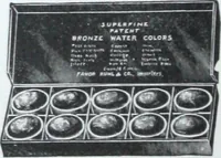Picture 215 of 394 from Illustrated catalogue and price-list of drawing and tracing papers, sun print papers and equipments, drawing instruments and materials, surveying instruments, accessories, etc. / Kolesch & Company. (1917), leaf 155