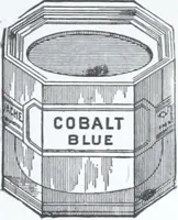 Picture 224 of 394 from Illustrated catalogue and price-list of drawing and tracing papers, sun print papers and equipments, drawing instruments and materials, surveying instruments, accessories, etc. / Kolesch & Company. (1917), leaf 160