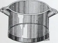 An illustration from Illustrated catalogue and price-list of drawing and tracing papers, sun print papers and equipments, drawing instruments and materials, surveying instruments, accessories, etc. / Kolesch & Company. (1917)
