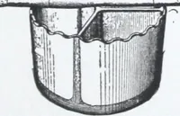 An illustration from Illustrated catalogue and price-list of drawing and tracing papers, sun print papers and equipments, drawing instruments and materials, surveying instruments, accessories, etc. / Kolesch & Company. (1917)