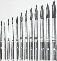 An illustration from Illustrated catalogue and price-list of drawing and tracing papers, sun print papers and equipments, drawing instruments and materials, surveying instruments, accessories, etc. / Kolesch & Company. (1917)