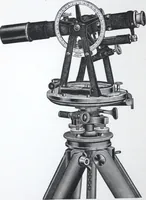 An illustration from Illustrated catalogue and price-list of drawing and tracing papers, sun print papers and equipments, drawing instruments and materials, surveying instruments, accessories, etc. / Kolesch & Company. (1917)