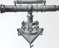 An illustration from Illustrated catalogue and price-list of drawing and tracing papers, sun print papers and equipments, drawing instruments and materials, surveying instruments, accessories, etc. / Kolesch & Company. (1917)