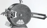 An illustration from Illustrated catalogue and price-list of drawing and tracing papers, sun print papers and equipments, drawing instruments and materials, surveying instruments, accessories, etc. / Kolesch & Company. (1917)