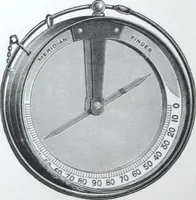 An illustration from Illustrated catalogue and price-list of drawing and tracing papers, sun print papers and equipments, drawing instruments and materials, surveying instruments, accessories, etc. / Kolesch & Company. (1917)