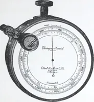 An illustration from Illustrated catalogue and price-list of drawing and tracing papers, sun print papers and equipments, drawing instruments and materials, surveying instruments, accessories, etc. / Kolesch & Company. (1917)