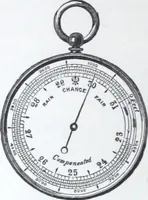 An illustration from Illustrated catalogue and price-list of drawing and tracing papers, sun print papers and equipments, drawing instruments and materials, surveying instruments, accessories, etc. / Kolesch & Company. (1917)