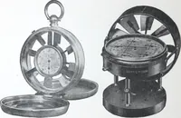 An illustration from Illustrated catalogue and price-list of drawing and tracing papers, sun print papers and equipments, drawing instruments and materials, surveying instruments, accessories, etc. / Kolesch & Company. (1917)