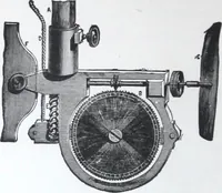 An illustration from Illustrated catalogue and price-list of drawing and tracing papers, sun print papers and equipments, drawing instruments and materials, surveying instruments, accessories, etc. / Kolesch & Company. (1917)