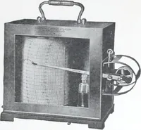 An illustration from Illustrated catalogue and price-list of drawing and tracing papers, sun print papers and equipments, drawing instruments and materials, surveying instruments, accessories, etc. / Kolesch & Company. (1917)