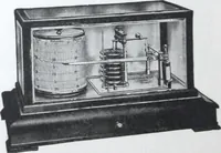 An illustration from Illustrated catalogue and price-list of drawing and tracing papers, sun print papers and equipments, drawing instruments and materials, surveying instruments, accessories, etc. / Kolesch & Company. (1917)