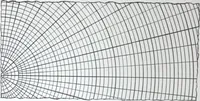 An illustration from Illustrated catalogue and price-list of drawing and tracing papers, sun print papers and equipments, drawing instruments and materials, surveying instruments, accessories, etc. / Kolesch & Company. (1917)