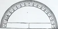 An illustration from Illustrated catalogue and price-list of drawing and tracing papers, sun print papers and equipments, drawing instruments and materials, surveying instruments, accessories, etc. / Kolesch & Company. (1917)