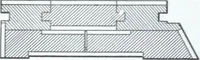 An illustration from Illustrated catalogue and price-list of drawing and tracing papers, sun print papers and equipments, drawing instruments and materials, surveying instruments, accessories, etc. / Kolesch & Company. (1917)