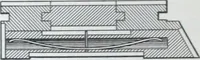An illustration from Illustrated catalogue and price-list of drawing and tracing papers, sun print papers and equipments, drawing instruments and materials, surveying instruments, accessories, etc. / Kolesch & Company. (1917)