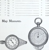 An illustration from Illustrated catalogue and price-list of drawing and tracing papers, sun print papers and equipments, drawing instruments and materials, surveying instruments, accessories, etc. / Kolesch & Company. (1907)