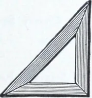An illustration from Illustrated catalogue and price-list of drawing and tracing papers, sun print papers and equipments, drawing instruments and materials, surveying instruments, accessories, etc. / Kolesch & Company. (1907)
