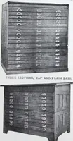 An illustration from Illustrated catalogue and price-list of drawing and tracing papers, sun print papers and equipments, drawing instruments and materials, surveying instruments, accessories, etc. / Kolesch & Company. (1907)