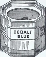 An illustration from Illustrated catalogue and price-list of drawing and tracing papers, sun print papers and equipments, drawing instruments and materials, surveying instruments, accessories, etc. / Kolesch & Company. (1907)