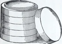 An illustration from Illustrated catalogue and price-list of drawing and tracing papers, sun print papers and equipments, drawing instruments and materials, surveying instruments, accessories, etc. / Kolesch & Company. (1907)