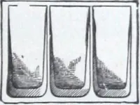 An illustration from Illustrated catalogue and price-list of drawing and tracing papers, sun print papers and equipments, drawing instruments and materials, surveying instruments, accessories, etc. / Kolesch & Company. (1907)