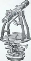 An illustration from Illustrated catalogue and price-list of drawing and tracing papers, sun print papers and equipments, drawing instruments and materials, surveying instruments, accessories, etc. / Kolesch & Company. (1907)