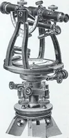 An illustration from Illustrated catalogue and price-list of drawing and tracing papers, sun print papers and equipments, drawing instruments and materials, surveying instruments, accessories, etc. / Kolesch & Company. (1907)