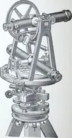 An illustration from Illustrated catalogue and price-list of drawing and tracing papers, sun print papers and equipments, drawing instruments and materials, surveying instruments, accessories, etc. / Kolesch & Company. (1907)