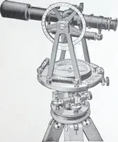 An illustration from Illustrated catalogue and price-list of drawing and tracing papers, sun print papers and equipments, drawing instruments and materials, surveying instruments, accessories, etc. / Kolesch & Company. (1907)