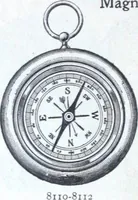 An illustration from Illustrated catalogue and price-list of drawing and tracing papers, sun print papers and equipments, drawing instruments and materials, surveying instruments, accessories, etc. / Kolesch & Company. (1907)
