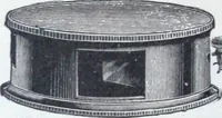 An illustration from Illustrated catalogue and price-list of drawing and tracing papers, sun print papers and equipments, drawing instruments and materials, surveying instruments, accessories, etc. / Kolesch & Company. (1907)