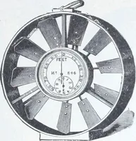 An illustration from Illustrated catalogue and price-list of drawing and tracing papers, sun print papers and equipments, drawing instruments and materials, surveying instruments, accessories, etc. / Kolesch & Company. (1907)