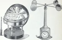 An illustration from Illustrated catalogue and price-list of drawing and tracing papers, sun print papers and equipments, drawing instruments and materials, surveying instruments, accessories, etc. / Kolesch & Company. (1907)