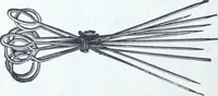 An illustration from Illustrated catalogue and price-list of drawing and tracing papers, sun print papers and equipments, drawing instruments and materials, surveying instruments, accessories, etc. / Kolesch & Company. (1907)