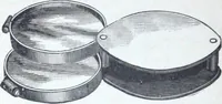An illustration from Illustrated catalogue and price-list of drawing and tracing papers, sun print papers and equipments, drawing instruments and materials, surveying instruments, accessories, etc. / Kolesch & Company. (1907)