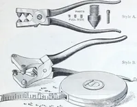 An illustration from Illustrated catalogue and price-list of drawing and tracing papers, sun print papers and equipments, drawing instruments and materials, surveying instruments, accessories, etc. / Kolesch & Company. (1907)