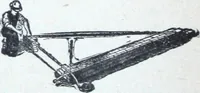 An illustration from Illustrated catalogue and price-list of drawing and tracing papers, sun print papers and equipments, drawing instruments and materials, surveying instruments, accessories, etc. / Kolesch & Company. (1907)