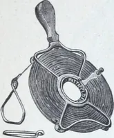 An illustration from Illustrated catalogue and price-list of drawing and tracing papers, sun print papers and equipments, drawing instruments and materials, surveying instruments, accessories, etc. / Kolesch & Company. (1907)