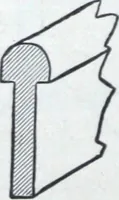 An illustration from Illustrated catalogue and price-list of drawing and tracing papers, sun print papers and equipments, drawing instruments and materials, surveying instruments, accessories, etc. / Kolesch & Company. (1907)