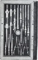An illustration from Illustrated catalogue and price-list of drawing and tracing papers, sun print papers and equipments, drawing instruments and materials, surveying instruments, accessories, etc. / Kolesch & Company. (1907)