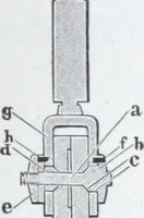 An illustration from Illustrated catalogue and price-list of drawing and tracing papers, sun print papers and equipments, drawing instruments and materials, surveying instruments, accessories, etc. / Kolesch & Company. (1907)